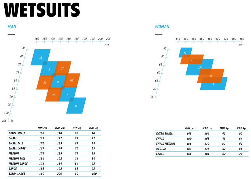 size-charts-wetsuits_1.jpg